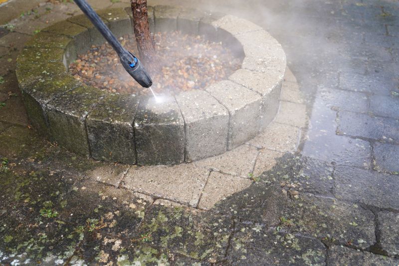Stone and Masonry Cleaning